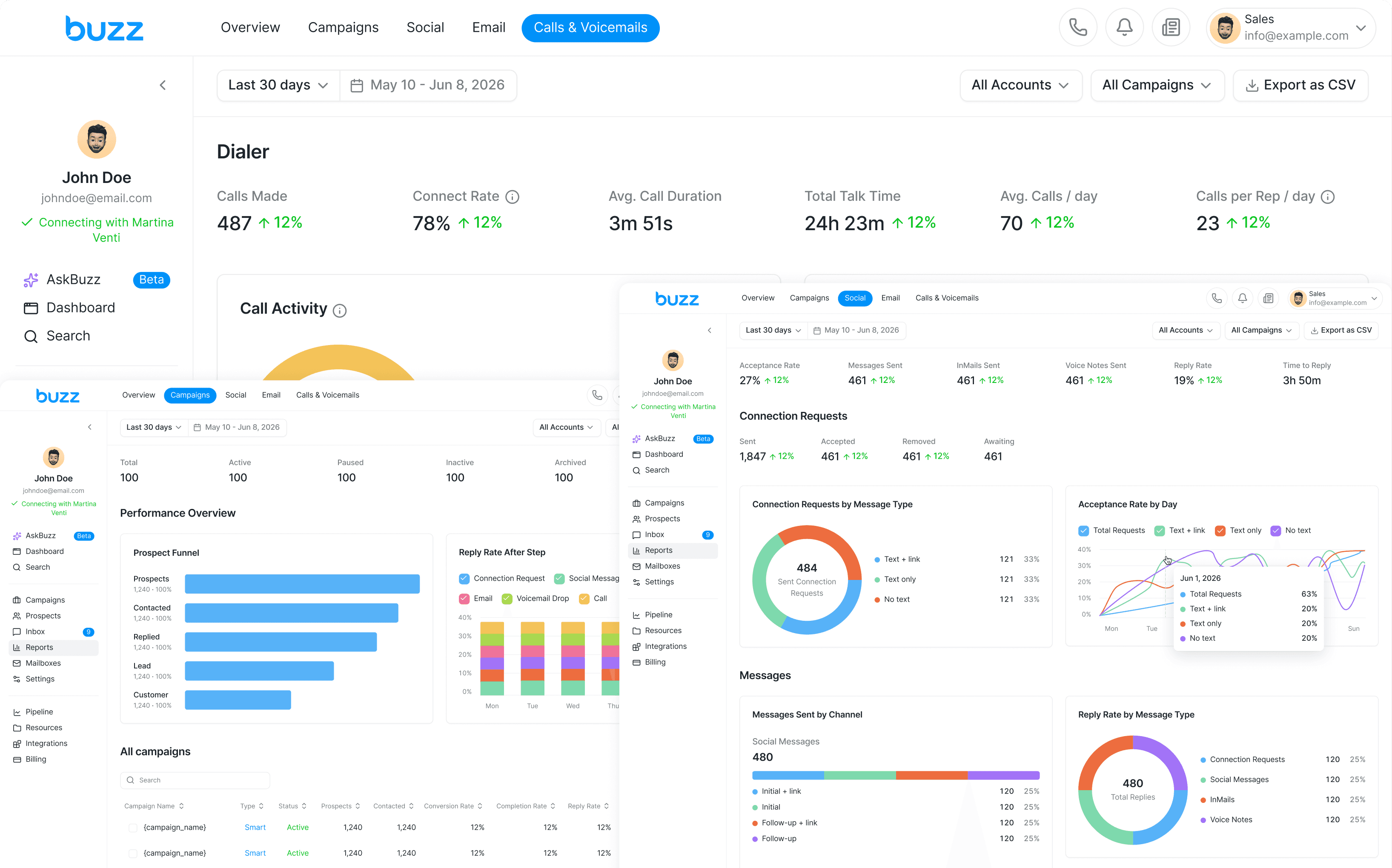 Reports Redesign