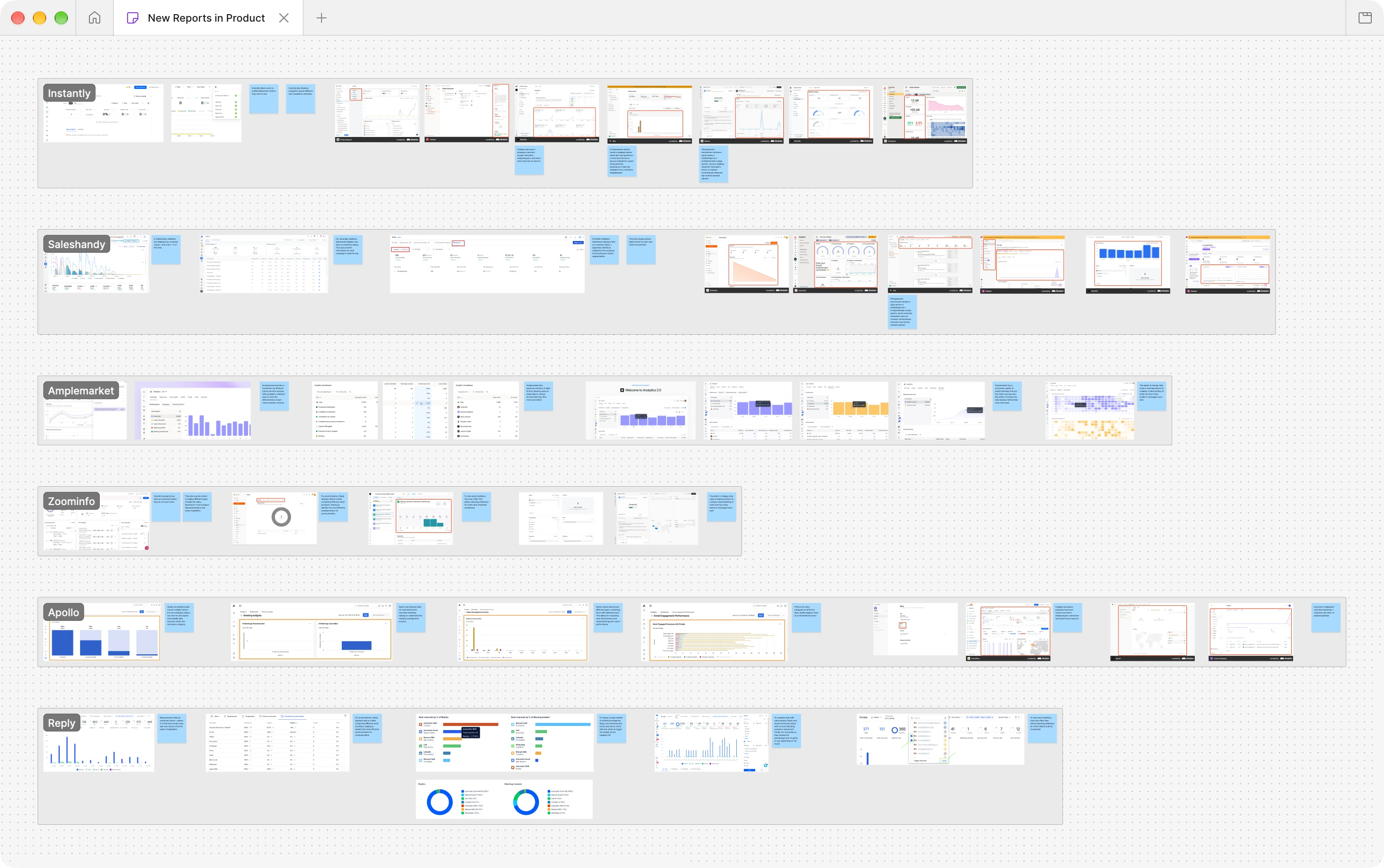 Reports in competing outreach and automation tools