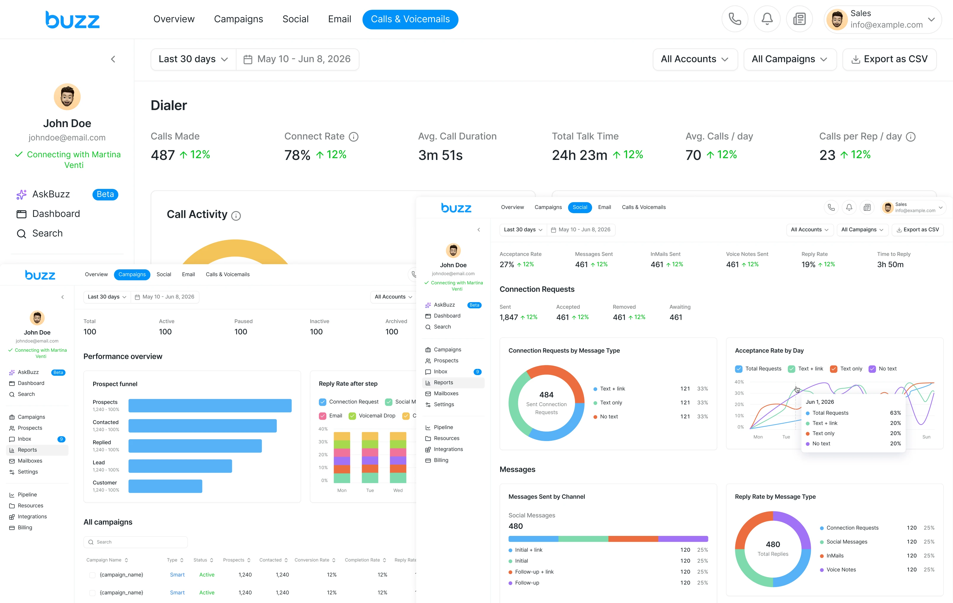 Reports Redesign
